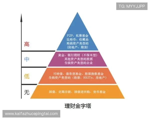 发财圈：如何加入高端财富圈子实现财务自由的实用指南