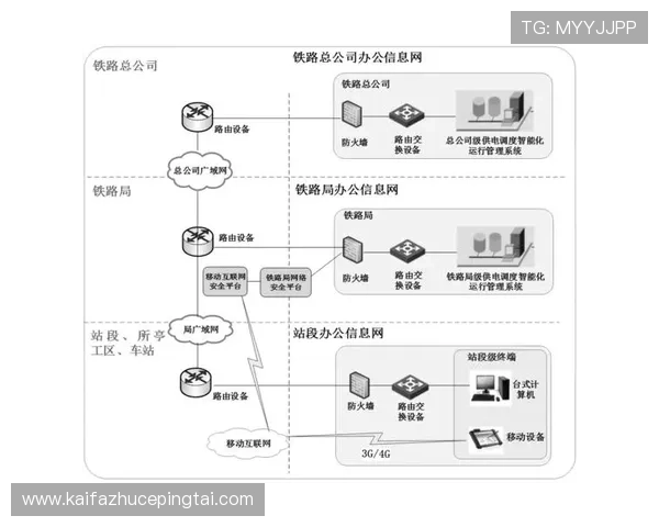 细说凯发娱乐客户端的安全性与用户隐私保护措施 细说凯发娱乐客户端的安全性与用户隐私保护措施