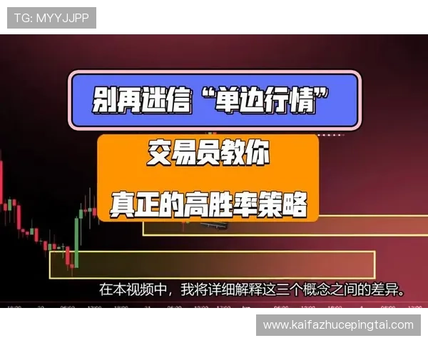 极速炸金花如何利用策略提升胜率实现持续盈利目标 极速炸金花如何利用策略提升胜率实现持续盈利目标