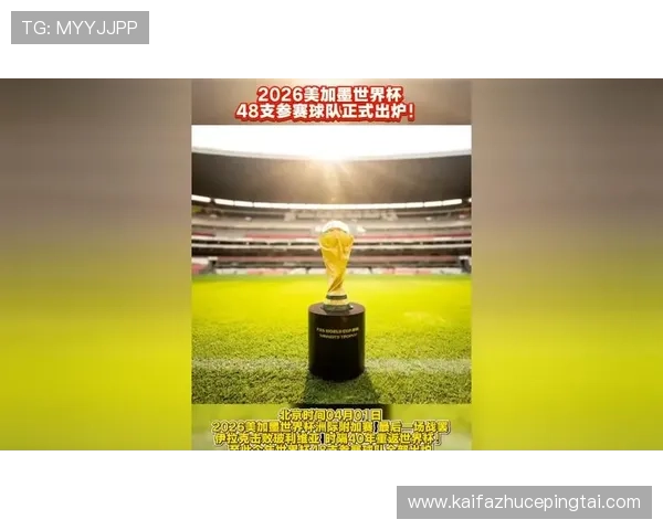 2026年世界杯48支球队参赛阵容分析，哪些球队有望创造历史或实现突破
