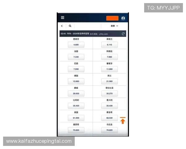 葡萄牙队在2026美加墨世界杯预选赛欧洲区的晋级机会与竞争对手分析 葡萄牙队在2026美加墨世界杯预选赛欧洲区的晋级机会与竞争对手分析